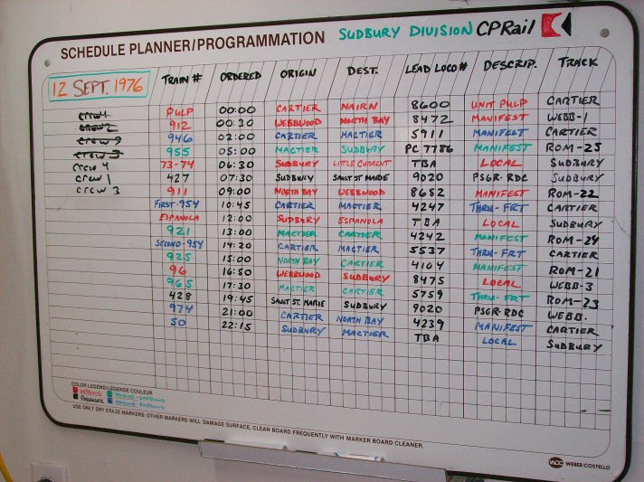 Train call board for a session, with times and crew assignments.