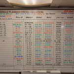 Train call board for a session, with times and crew assignments.