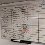 Crew sign-up board for available job positions